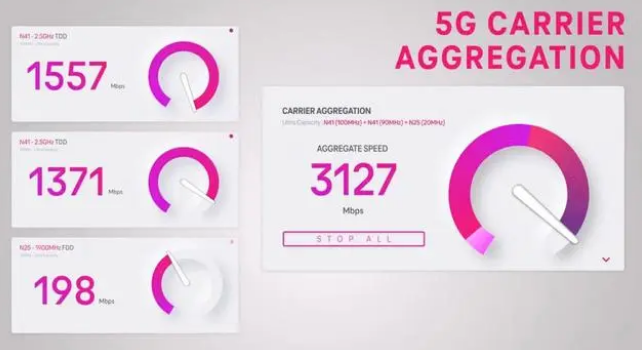 勉县苹果手机维修店分享5G Standalone的作用 