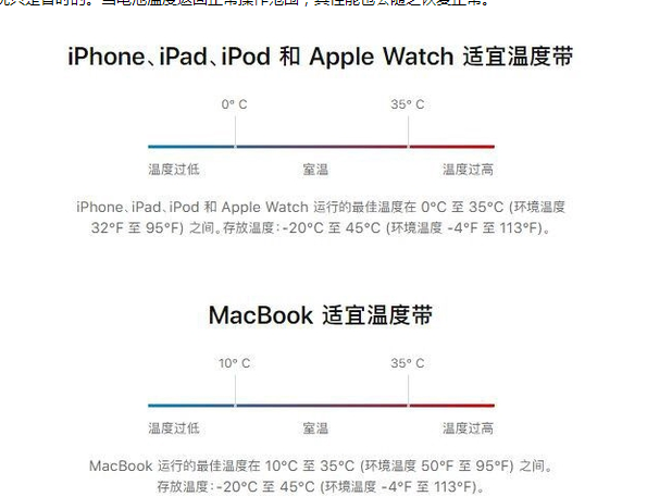 勉县苹果13维修分享iPhone 13耗电越来越快怎么办 