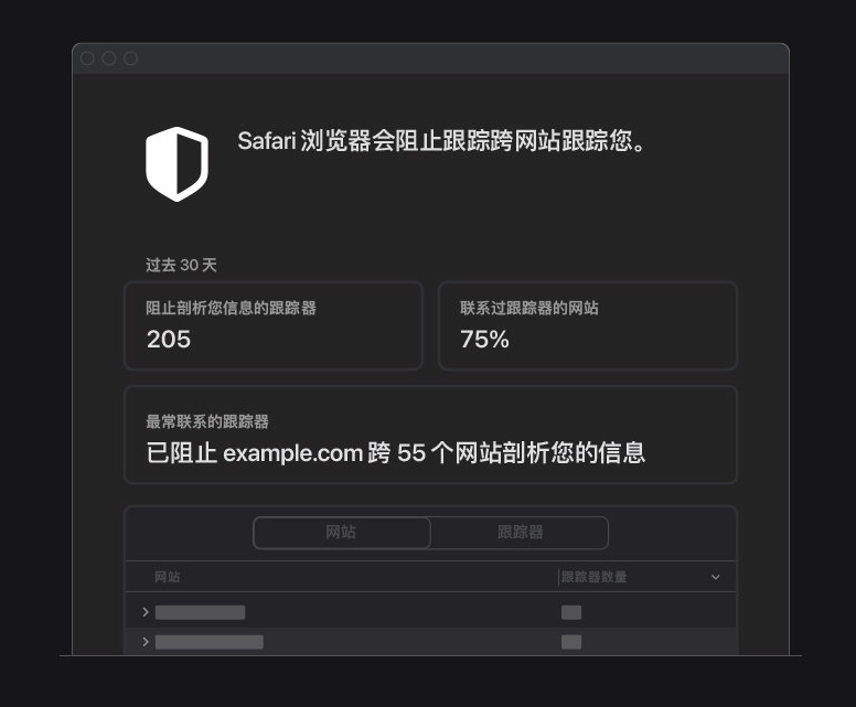 勉县苹果手机维修分享如何在 Safari 浏览器中查看和打开隐私报告 